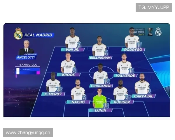 琼阿梅尼 vs 巴尔韦德：皇马中场防守效率与推进能力对比