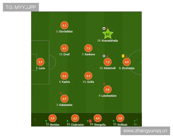 从潜力新星到顶级边锋：萨卡的数据跃迁