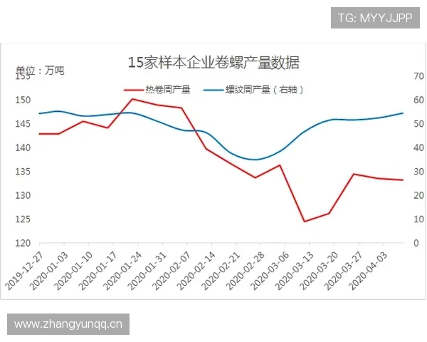 内斯塔与法迪尼在稳定性和单点防守驱动上产生分化趋势